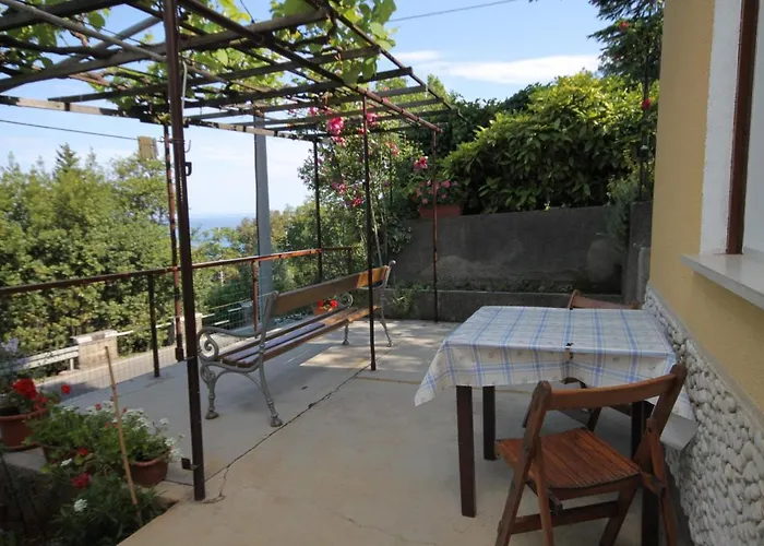 Double Medveja 7775a 3* Lovran